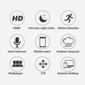 Guudgo 1080P 10 LED 5X Zoom Upgraded Four-antenna HD Outdoor PTZ IP Camera Two Way Audio Voice Alarm Wifi Camera Auto Waterproof Night Vision Surveillance